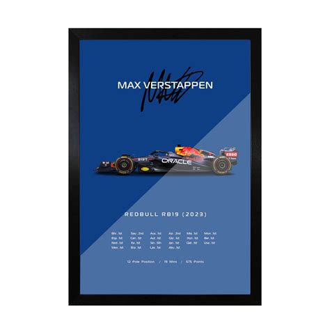 Max Verstappen Redbull RB19 Poster Frame – Frameo Store