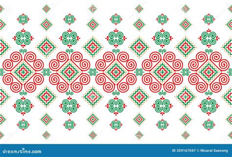 Image result for Basic Hmong