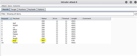 Dictionary Attack Tutorial 的图像结果