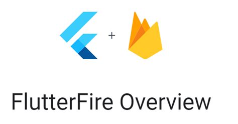 Flutter Flutterfire 的图像结果