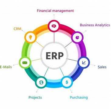ERP产品–天智云科技“数字化工厂”领航者