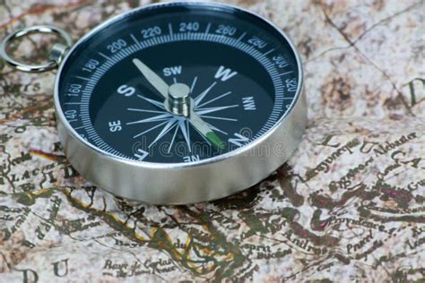 Image result for Finding Compass Direction