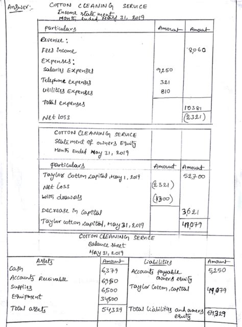 Image result for Key in Journal Using SQL