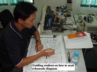 Rezultat imagine pentru Technical Course