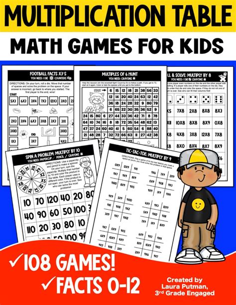 Image result for Math Multiplication Table Games