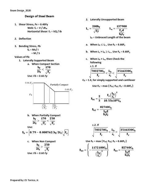 Basic Beam Design Tutorial 的图像结果
