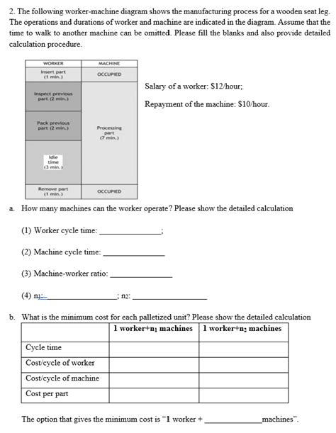 Image result for Worker Machine System
