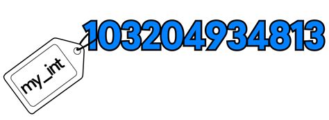 Image result for Initialize Variables in Python