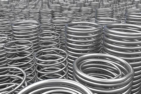 Image result for Anlegen MIT Spring