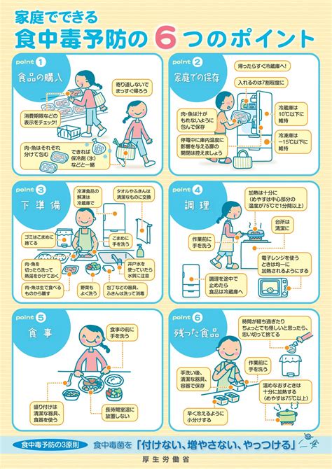 How to Format Linux Operating System 的图像结果