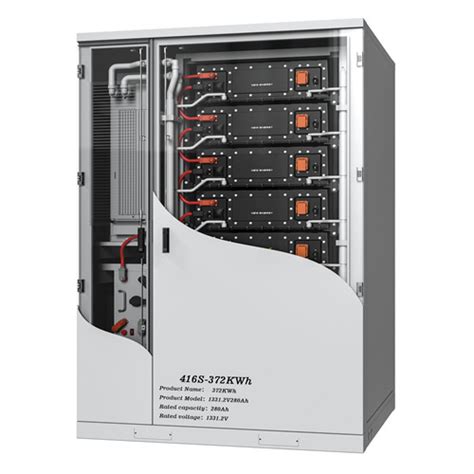 Image result for Solar Panel Power Output