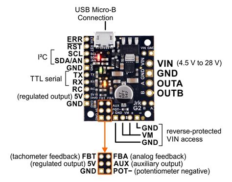 Jrk G2 21v3 USB Motor Controller with Feedback at MG Super Labs India