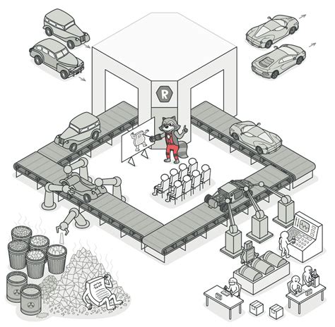 Refactoring Guru 的图像结果