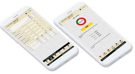 SVBC GOLD | LiveRates