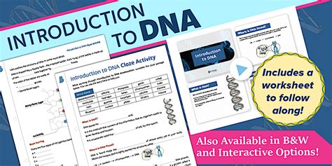Image result for DNA Introduction