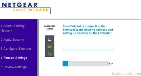 Mywifiext Net Extender Setup - Biz Info Systems