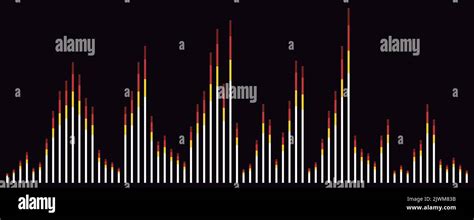 Image result for Multimedia Graphics Sound as Level