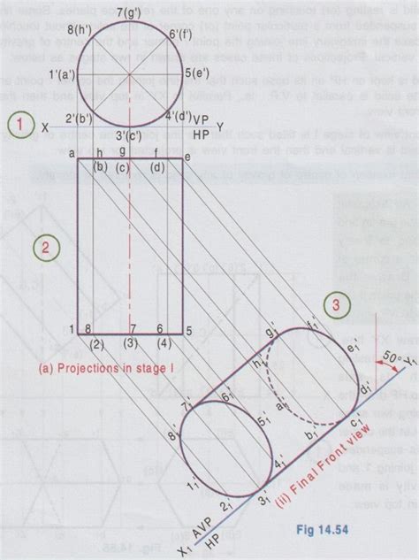Projections of Solids with Axis Inclined to VP and parallel to HP by ...