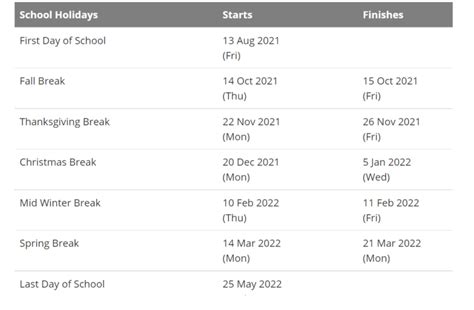 Olathe School District Calendar 2022-21 2024 - Schoolcalendars.net