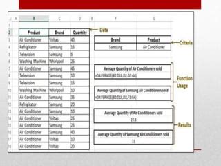 If Function in Excel for a Tree Database 的图像结果