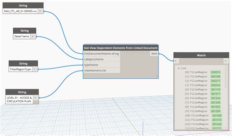 Image result for File System Write Text Node in Dynamo