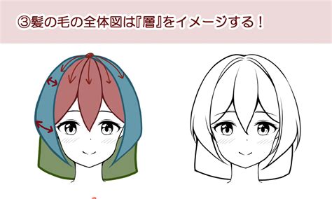 Image result for IV Script