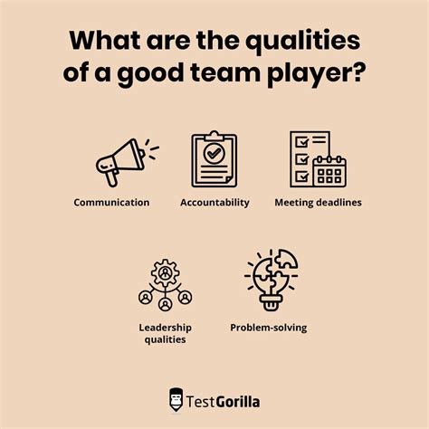 5 qualities that make an employee a great team worker - TestGorilla