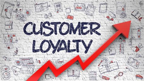 Why Creating a Loyalty Program Is Important and How to Do It ...