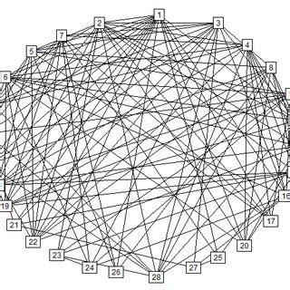 Image result for Algorithm Diagram in Java