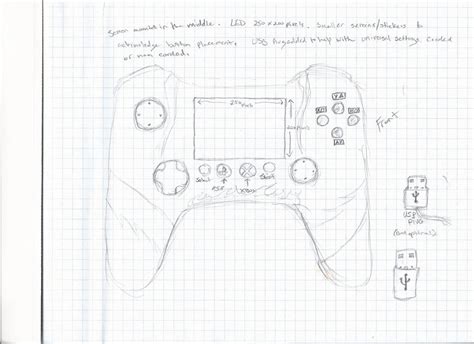 Controller Design 的图像结果