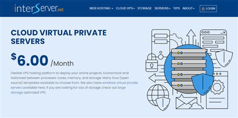 Image result for Interserver VPS