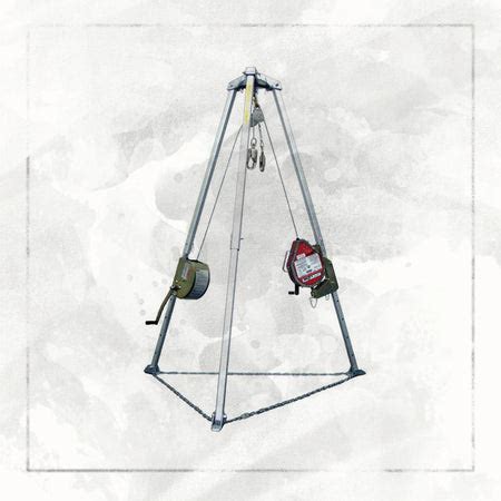 Image result for Miller Fall Protection