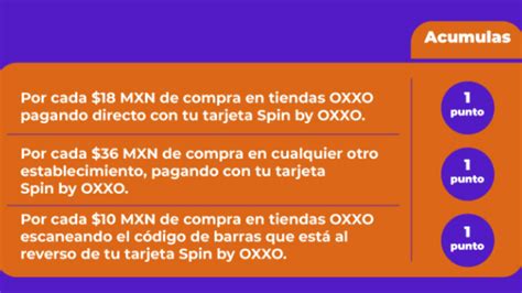 Tarjeta Spin OXXO: ¿Cómo funciona y de qué banco es? | ¿Es buena?
