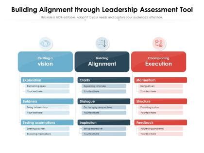 Leadership Alignment 的图像结果
