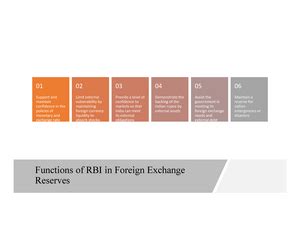 Internship Report Arihant Capital - Annexure I A Project Report on ...