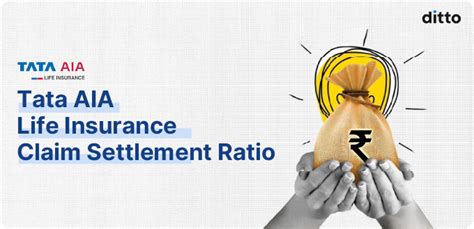 TATA AIA Life Claim Settlement Ratio - January 2026