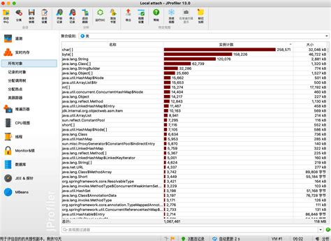 Java VisualVM 的图像结果