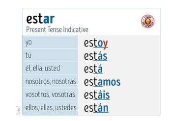 Spanish Verbs ESTAR Conjugation Charts by Light On Spanish | TPT