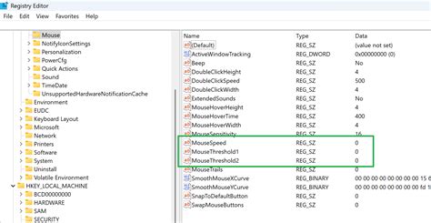 Image result for Precision Pointer