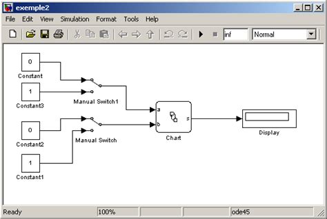 Image result for MATLAB Stateflow