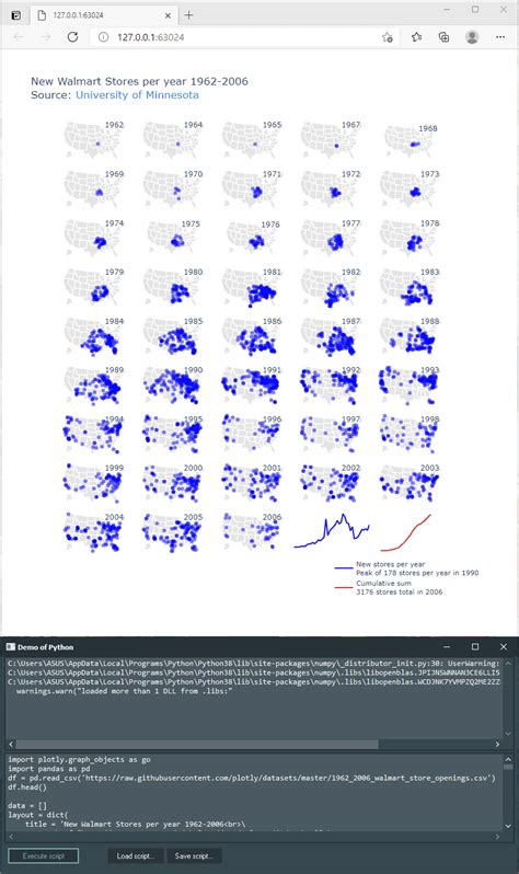 Image result for Database Display GUI Python