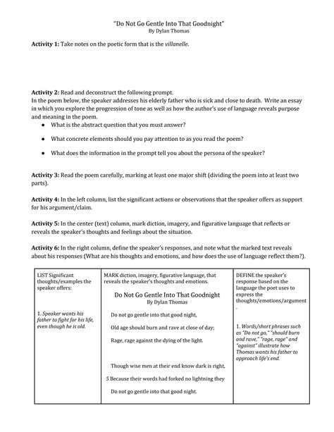 SOLUTION: Do not go gentle into that good night by dylan thomas - Studypool