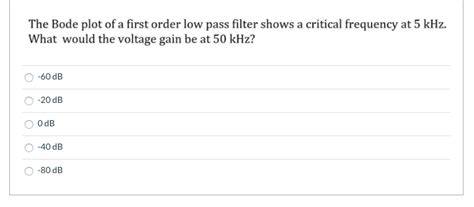 Solved The Bode plot of a first order low pass filter shows | Chegg.com