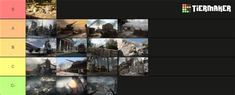 Image result for Cod WW2 Multiplayer Maps