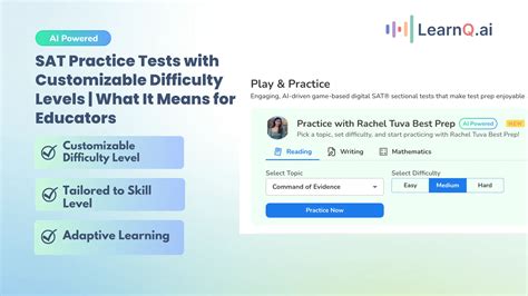 Image result for How to Build Your Own AI Program