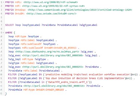 SPARQL Request 的图像结果