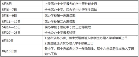 上海徐汇2020年10月自考报名时间及入口（9月8日-11日） - 九酷学习网