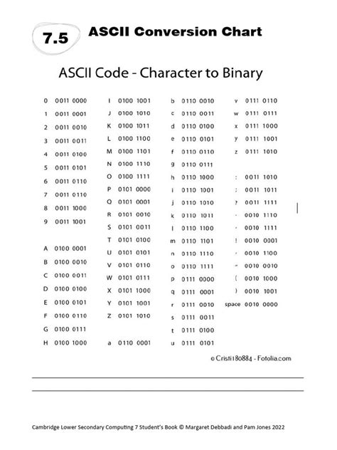 How to Convert ASCII-Code 的图像结果