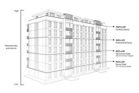 Image result for Stack Explained
