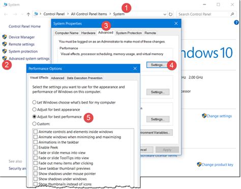 Image result for Optimizing Performance